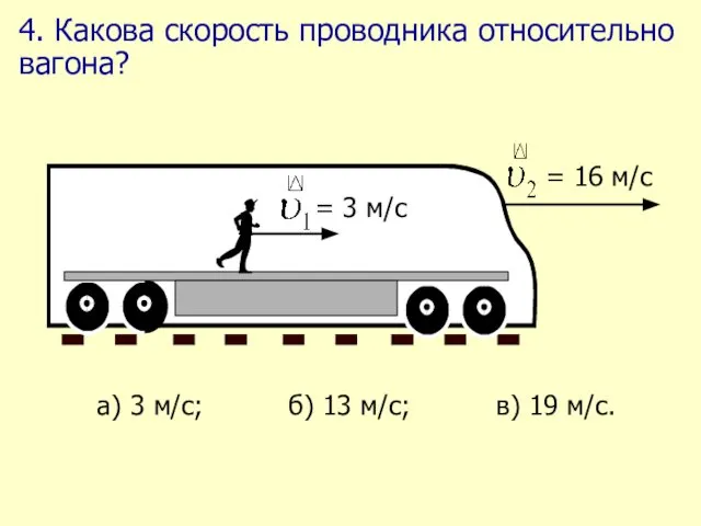 4. Какова скорость проводника относительно вагона?