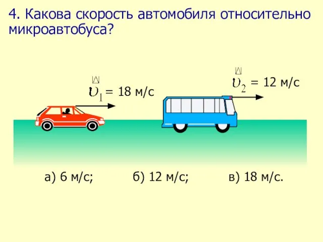 4. Какова скорость автомобиля относительно микроавтобуса?