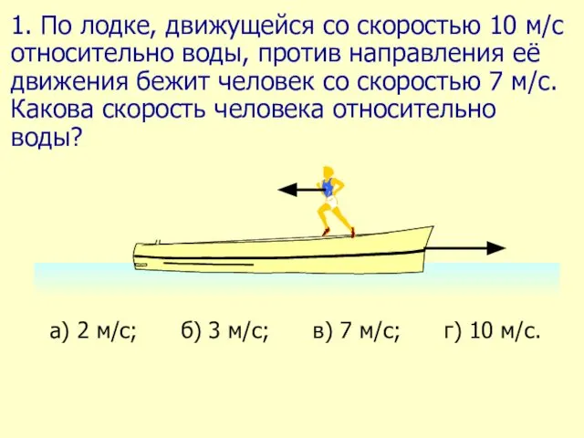 1. По лодке, движущейся со скоростью 10 м/с относительно воды, против