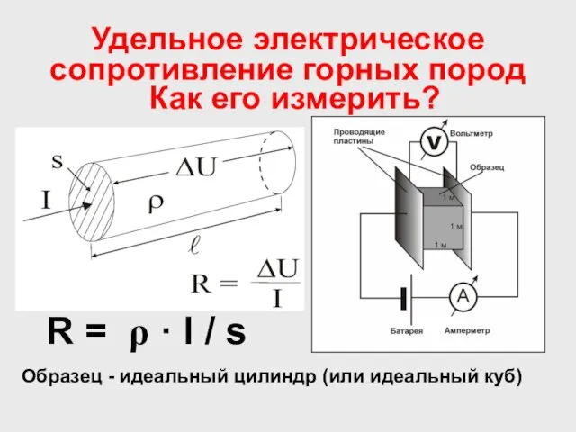 Удельное электрическое сопротивление горных пород R = ρ · l /