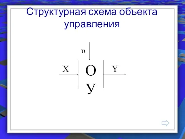 Структурная схема объекта управления ОУ Х Y υ