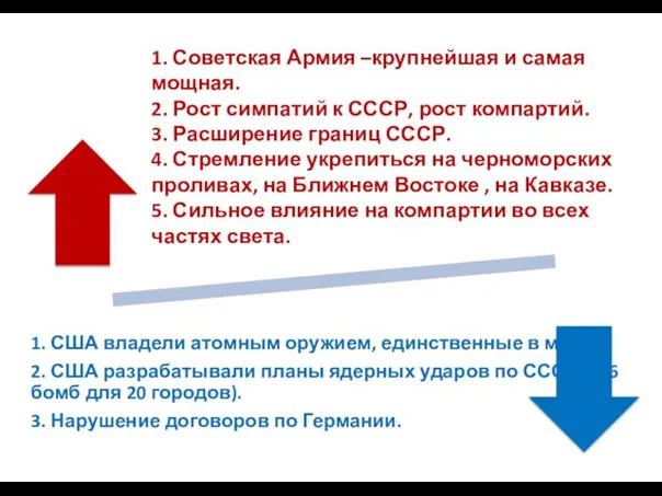 1. Советская Армия –крупнейшая и самая мощная. 2. Рост симпатий к