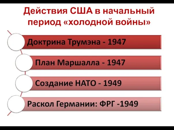 Действия США в начальный период «холодной войны»