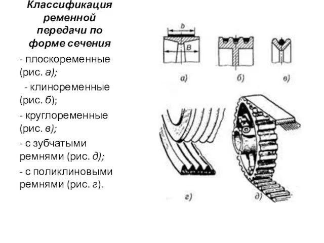 Классификация ременной передачи по форме сечения - плоскоременные (рис. а); -