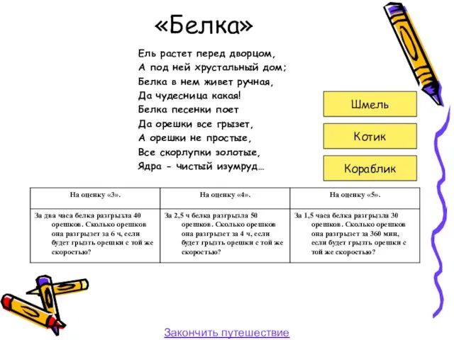 «Белка» Ель растет перед дворцом, А под ней хрустальный дом; Белка