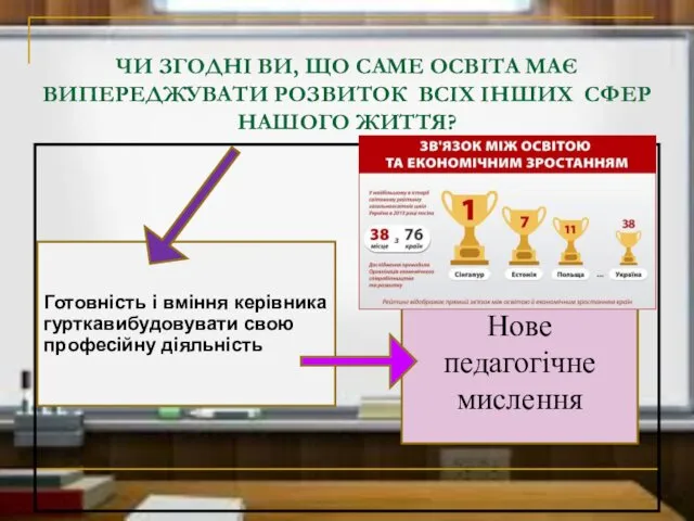 ЧИ ЗГОДНІ ВИ, ЩО САМЕ ОСВІТА МАЄ ВИПЕРЕДЖУВАТИ РОЗВИТОК ВСІХ ІНШИХ