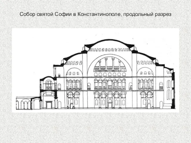 Собор святой Софии в Константинополе, продольный разрез