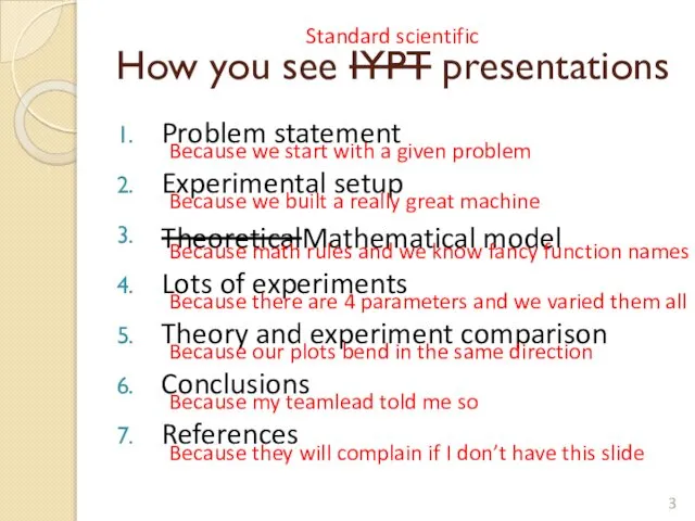 Problem statement Experimental setup Theoretical model Lots of experiments Theory and