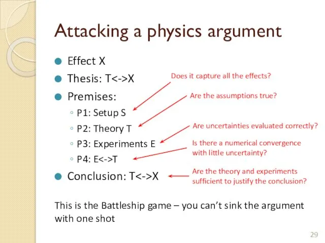Attacking a physics argument Effect X Thesis: T X Premises: P1: