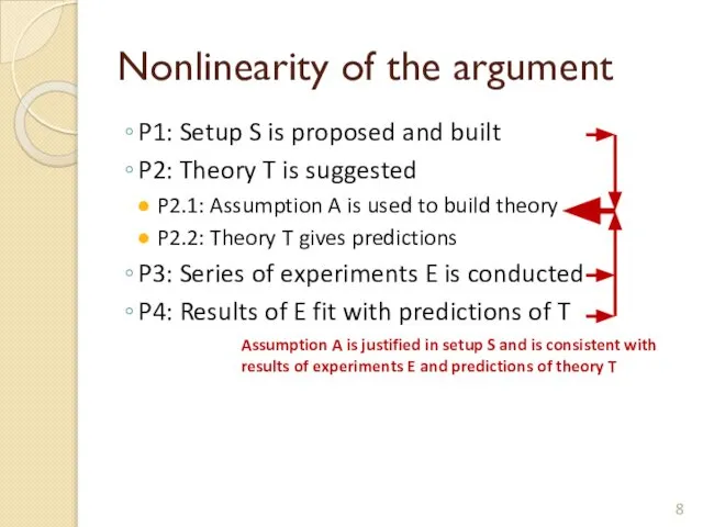 Nonlinearity of the argument P1: Setup S is proposed and built