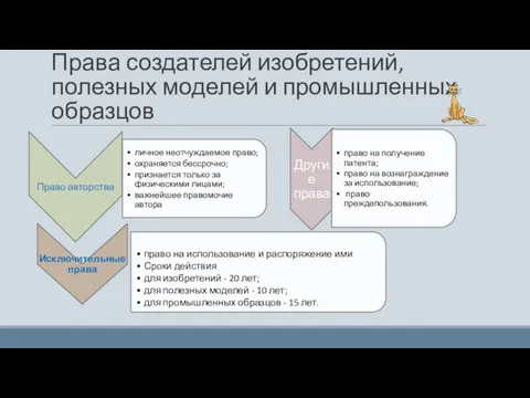 Права создателей изобретений, полезных моделей и промышленных образцов