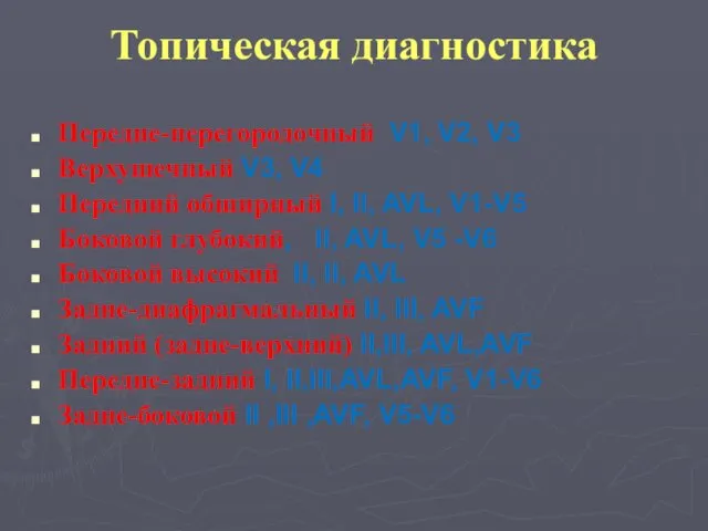 Топическая диагностика Передне-перегородочный V1, V2, V3 Верхушечный V3, V4 Передний обширный