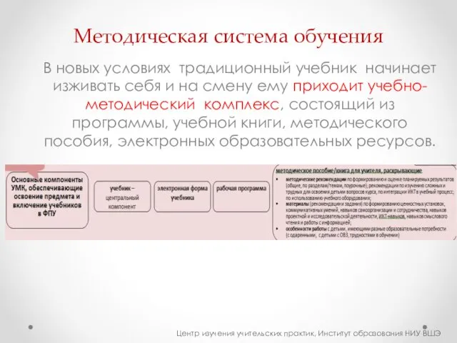 Методическая система обучения В новых условиях традиционный учебник начинает изживать себя