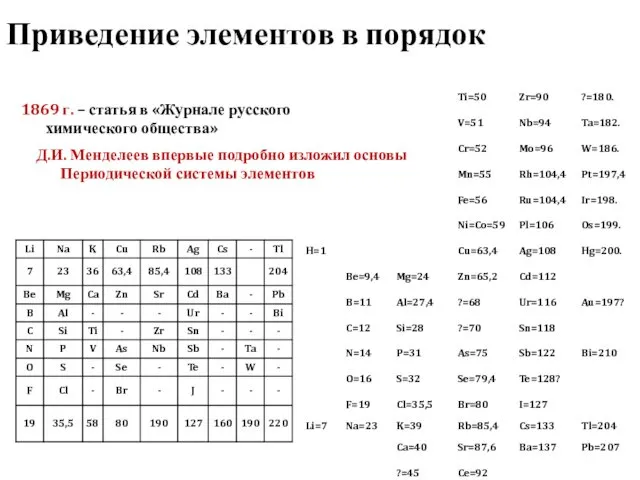 Но въ ней, мнЂ кажется, уже ясно выражается примђнимость выставляемаго мною