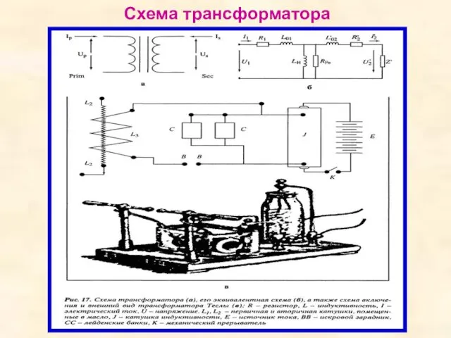 Схема трансформатора