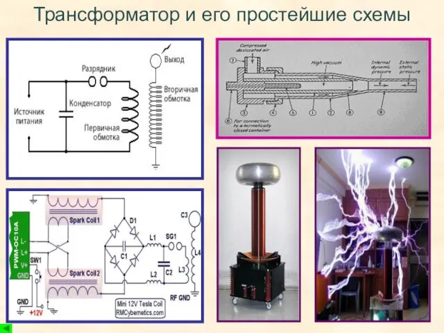 Трансформатор и его простейшие схемы