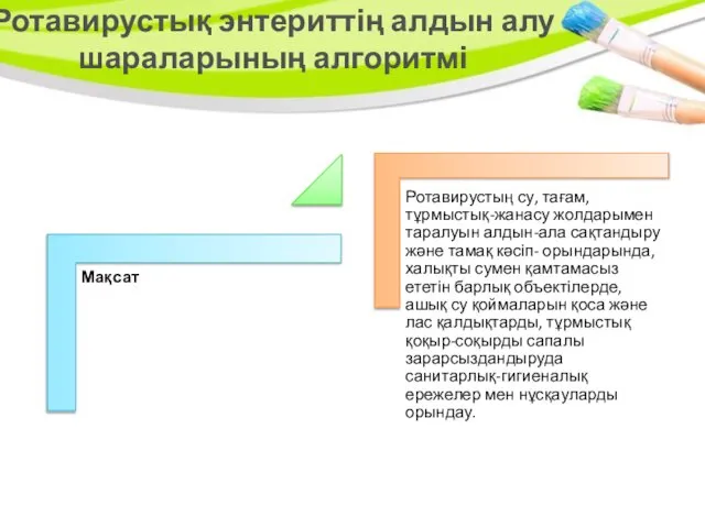 Ротавирустық энтериттің алдын алу шараларының алгоритмі