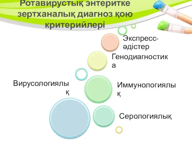 Ротавирустық энтеритке зертханалық диагноз қою критерийлері