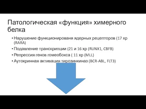 Патологическая «функция» химерного белка Нарушение функционированя ядерных рецепторов (17 хр (RARA)