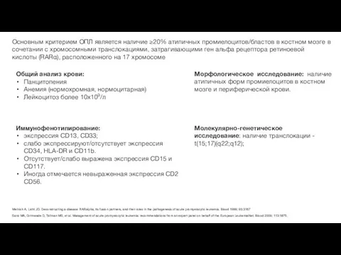 Общий анализ крови: Панцитопения Анемия (нормохромная, нормоцитарная) Лейкоцитоз более 10х109/л Морфологическое