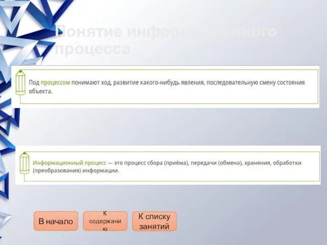 Понятие информационного процесса В начало К списку занятий К содержанию
