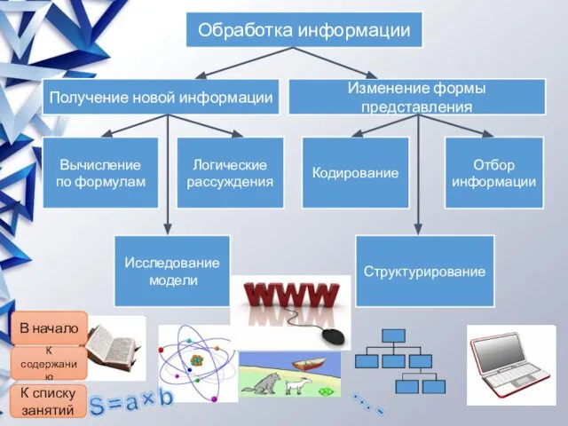 В начало К списку занятий К содержанию