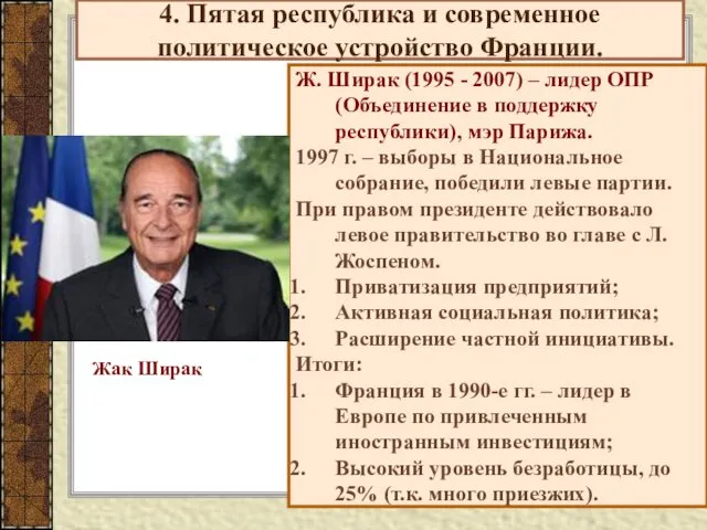 4. Пятая республика и современное политическое устройство Франции. Ж. Ширак (1995