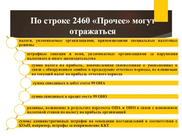 По строке 2460 «Прочее» могут отражаться