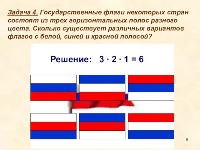 Задача 4. Государственные флаги некоторых стран состоят из трех горизонтальных полос