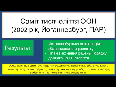 Саміт тисячоліття ООН (2002 рік, Йоганнесбург, ПАР) Результат Йоганнесбурзька декларація зі