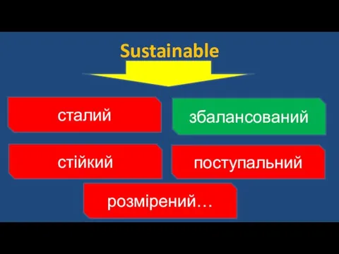 Sustainable сталий збалансований стійкий поступальний розмірений…