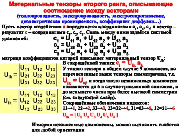 Материальные тензоры второго ранга, описывающие соотношение между векторами (теплопроводность, электропроводность, электросопротивление,