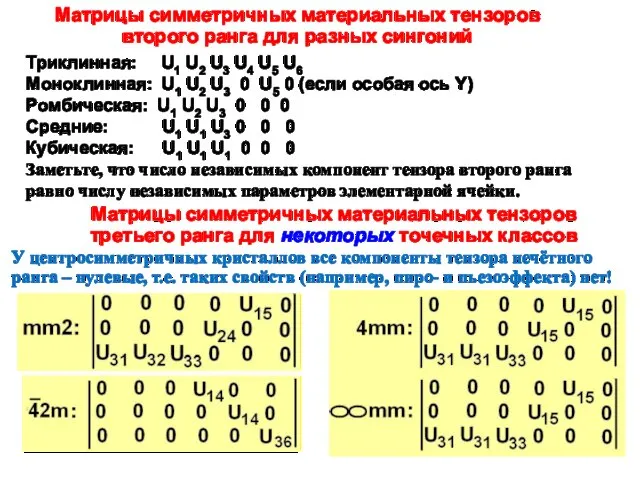 Матрицы симметричных материальных тензоров второго ранга для разных сингоний Триклинная: U1