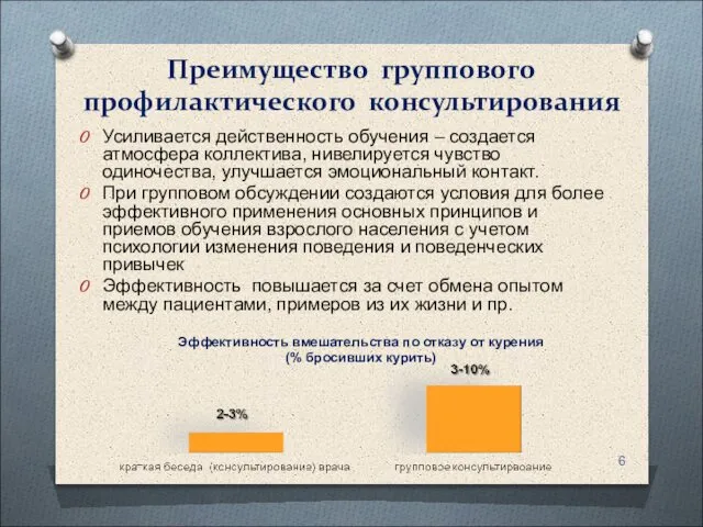 Преимущество группового профилактического консультирования Усиливается действенность обучения – создается атмосфера коллектива,