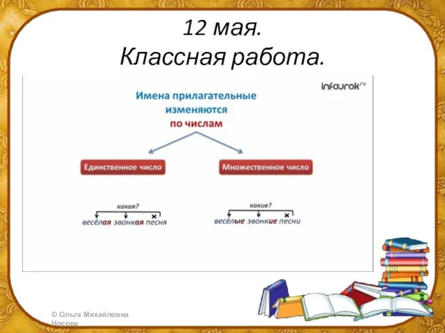 12 мая. Классная работа.