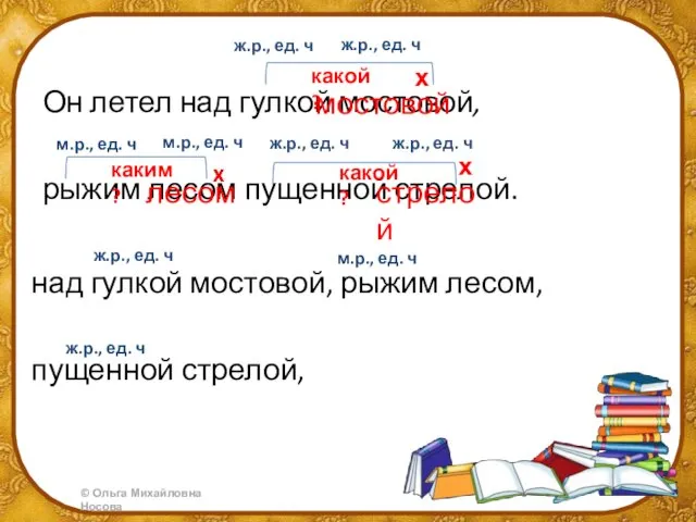 Он летел над гулкой мостовой, рыжим лесом пущенной стрелой. над гулкой