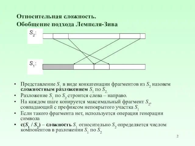 Относительная сложность. Обобщение подхода Лемпеля-Зива Представление S1 в виде конкатенации фрагментов