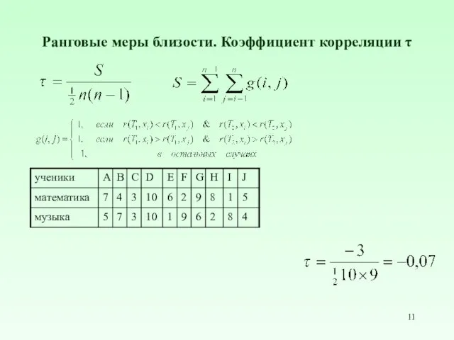 Ранговые меры близости. Коэффициент корреляции τ