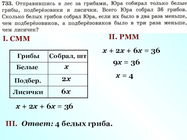 Грибы Собрал, шт Белые 2х х I. СММ Подбер. Лисички 6х