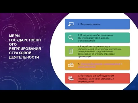 МЕРЫ ГОСУДАРСТВЕННОГО РЕГУЛИРОВАНИЯ СТРАХОВОЙ ДЕЯТЕЛЬНОСТИ