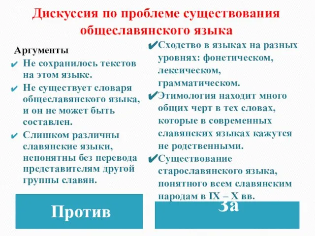 Дискуссия по проблеме существования общеславянского языка Против За Аргументы Не сохранилось