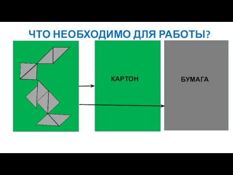 ЧТО НЕОБХОДИМО ДЛЯ РАБОТЫ? КАРТОН БУМАГА