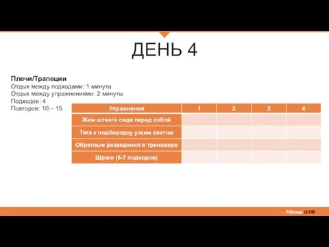 ДЕНЬ 4 Плечи/Трапеции Отдых между подходами: 1 минута Отдых между упражнениями: