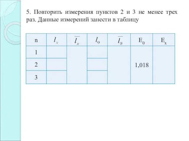 5. Повторить измерения пунктов 2 и 3 не менее трех раз. Данные измерений занести в таблицу