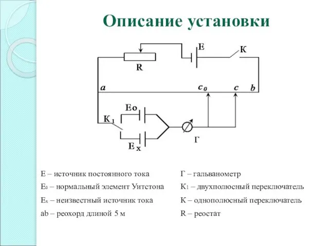 Описание установки