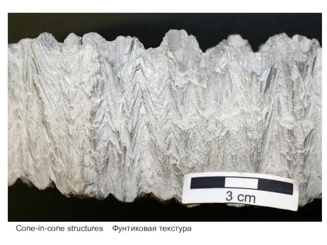 Cone-in-cone structures Фунтиковая текстура