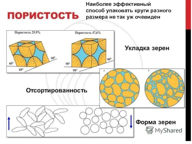 Наиболее эффективный способ упаковать круги разного размера не так уж очевиден