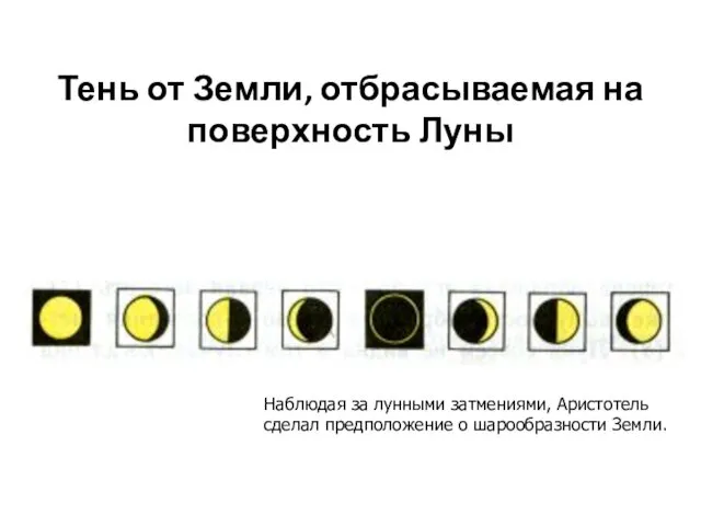 Тень от Земли, отбрасываемая на поверхность Луны Наблюдая за лунными затмениями,