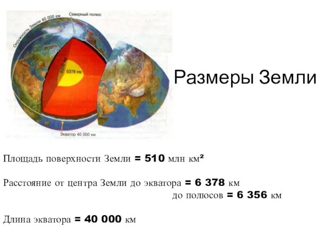 Размеры Земли Площадь поверхности Земли = 510 млн км² Расстояние от