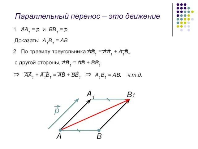 Параллельный перенос – это движение 1. АА1 = р и ВВ1